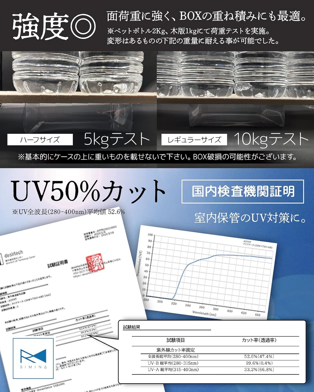 Storage Cases for Regular-Size Pokémon Card Booster Boxes, Box Holder, UV Protection, 20 Cases, Semi-Hard, Developed in Collaboration with Collectors