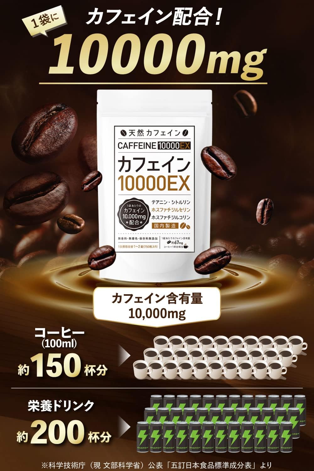 Caffeine Pill Supplement [75 days to 150 days] Supplement Tablets [Long Health Laboratories] (150 tablets per bag)