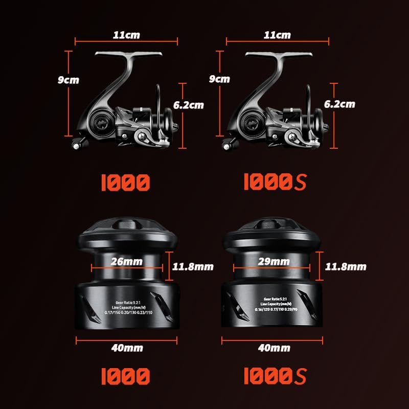 SCYLLA II 4.3 oz (122 g) Lightweight Spinning Reel | Carbon Frame, 5.2:1 Gear Ratio, 4 kg Drag|1000/1000 Small Size | For Micro Trout & Bass Finesse