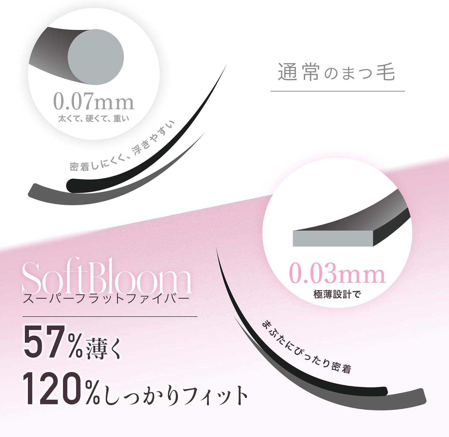 LASHVIEW Upgrade Next Generation False Eyelashes 5 Pairs Ultra Soft, Ultra Light 0 Touch False Eyelashes 24 Hours Easy to Use (321)