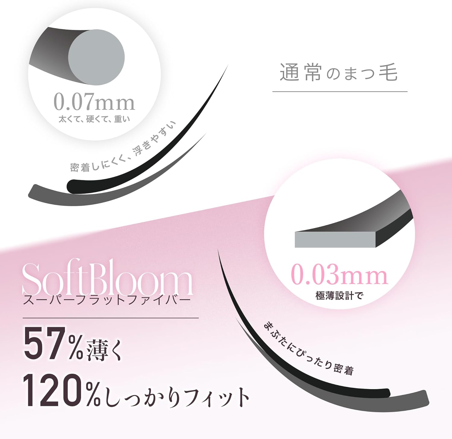 LASHVIEW Upgrade Next Generation False Eyelashes 5 Pairs Ultra Soft, Ultra Light 0 Touch False Eyelashes 24 Hours Easy to Use (321)