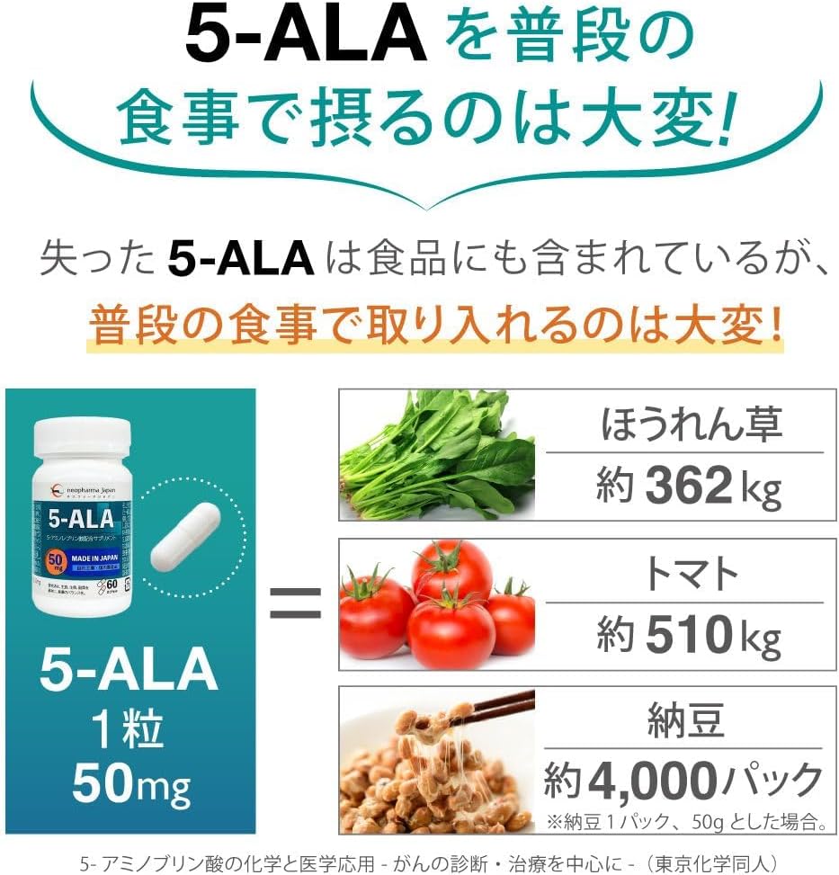 5-ALA 50 mg Amino Acid 5-Aminolevulinic Acid Formulated Supplement, 60 Tablets (60 Days) Made in Japan (1)
