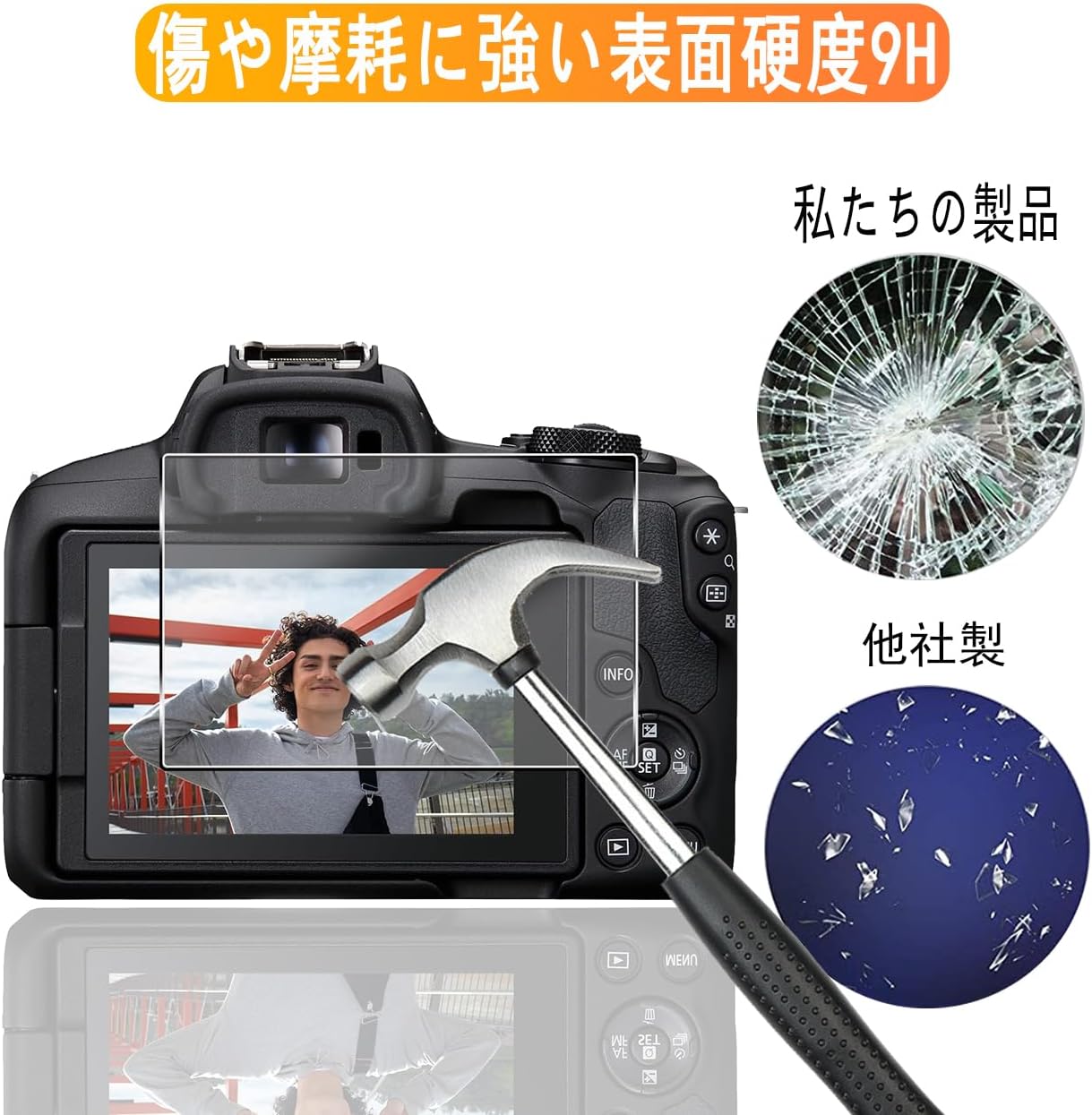 [Set of 2] Canon EOS R50/R8 Protective Film, Glass Film, 2 x Canon R50/R8 Film [Nippon Asahi Glass Material 9H Strength] Compatible with Canon R50 LCD Protective Film, Tempered Glass, High