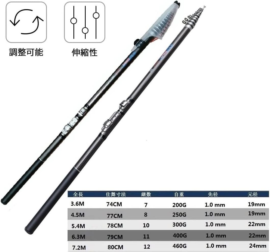 Sea Fishing Rod 1.4 ft (3.6 m) / 4.5 m / 5.4 m / 6.3 m / 7.2 m / Sea Fishing, For Freshwater Use, Storage Bag, Carbon, Portable Telescopic Fishing Rod, Casting Rod, Embankment Fishing