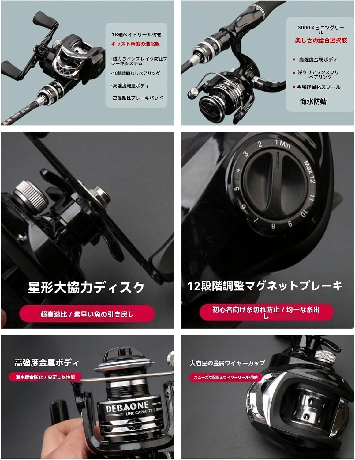 釣り竿、プロ仕様の釣り竿、アクセサリーのフルセット、長距離キャスティングロッド、初心者セット、ダブルブレーキ、軽量、セラミックガイドリング、高速フッキング/逃げない、正確なキャスティング、あらゆる種類の魚を捕まえるのに適しています、釣り人への贈り物 [並行輸入品]