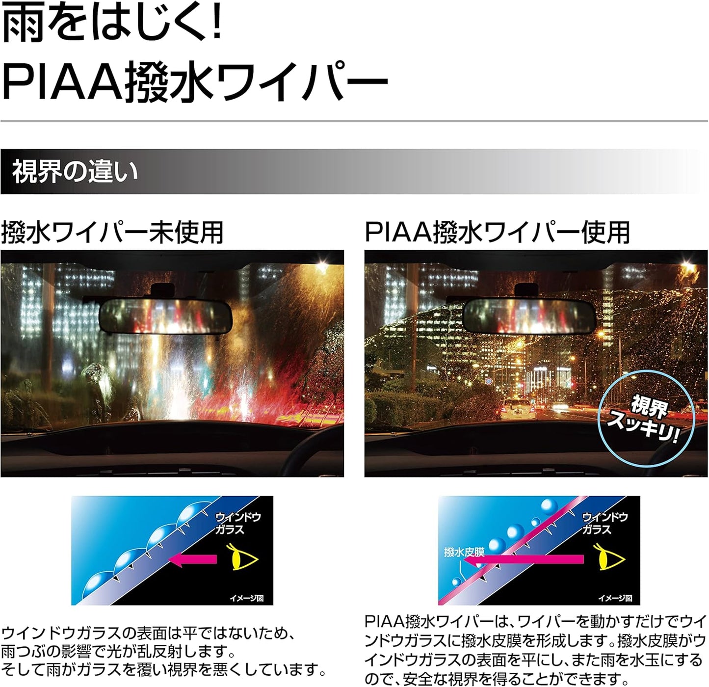 PIAA AMRRS022 Wiper Replacement Rubber, For Car Models, Super Strong Silicone, Pack of 2, 25.6 in (650 mm) + 15.7 in (400 mm), Honda Bezel CR-V, Other