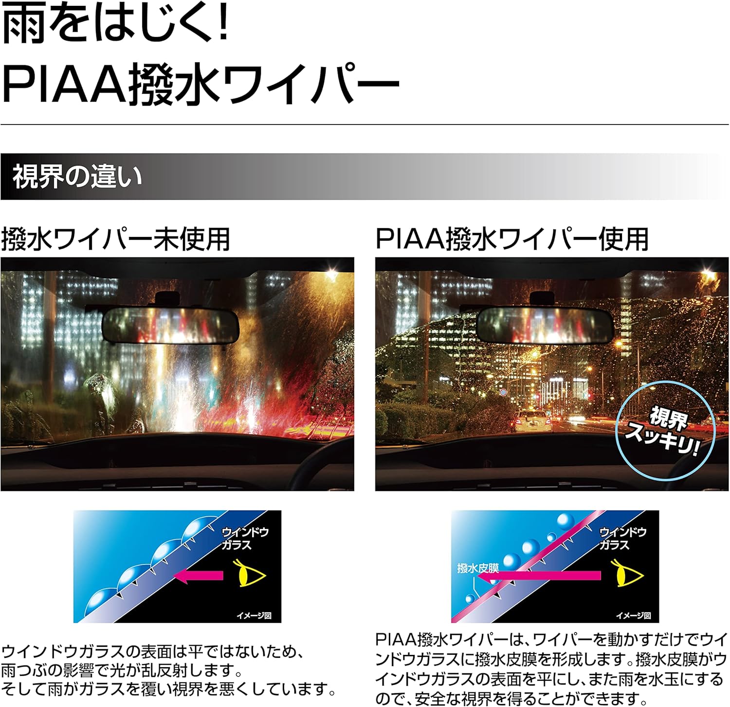 PIAA AMRRS022 Wiper Replacement Rubber, For Car Models, Super Strong Silicone, Pack of 2, 25.6 in (650 mm) + 15.7 in (400 mm), Honda Bezel CR-V, Other