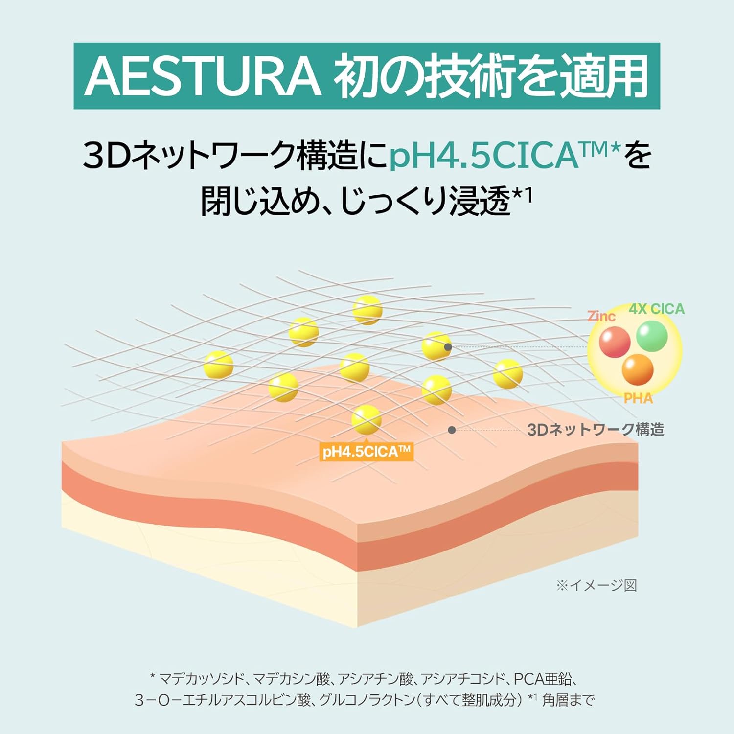 AESTURA 365 Soothing Repair Cream pH 4.5 fl oz (60 ml) Deer Cream Weak Acid Korean Cosmetics Moisture Moisturizing Rough Skin Care Niacinamide Madecassoside CICA Cream Pore Care Sensitive Dry Skin