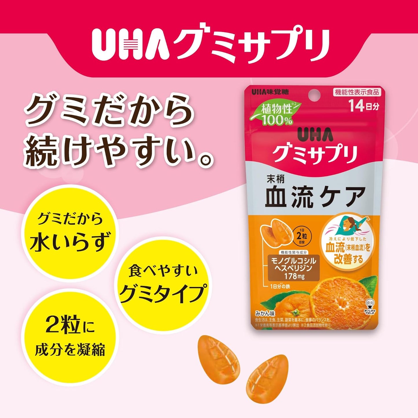 UHA Gummy Supplement, Food with Functional Claims, Blood Flow Care, 14 Day Supply, Set of 2, Bonus Included
