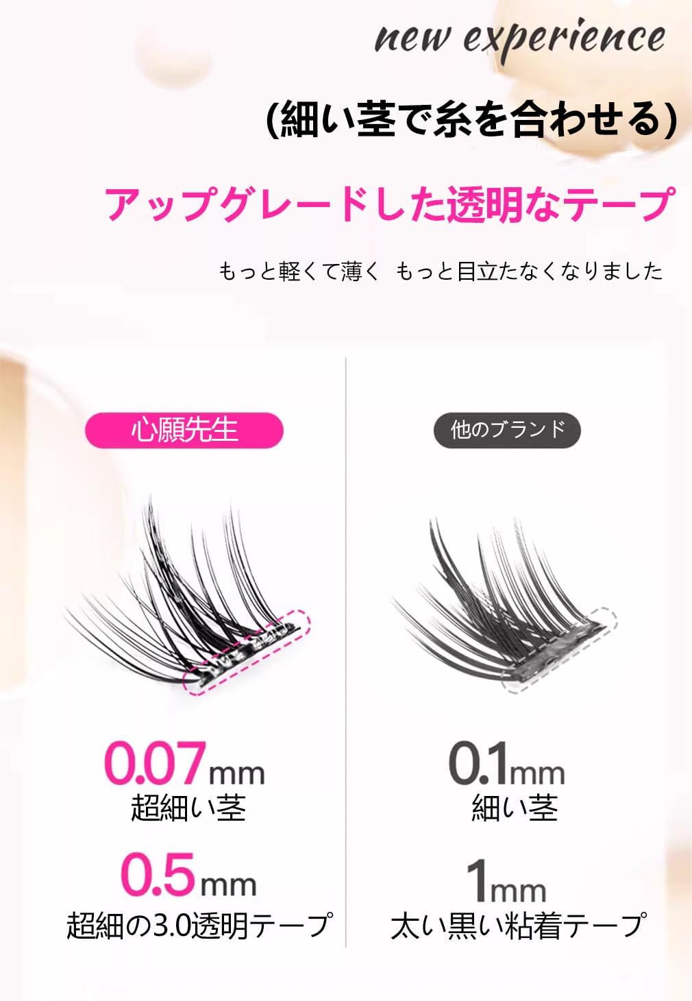 Psyo Sensei No Glue Type False Eyelashes Lazy 7 Step Self Adhesive False Eyelashes ABA Type Natural Eyelashes Eye Makeup Reuse Glue Free Natural Eyelashes Commuter Dating
