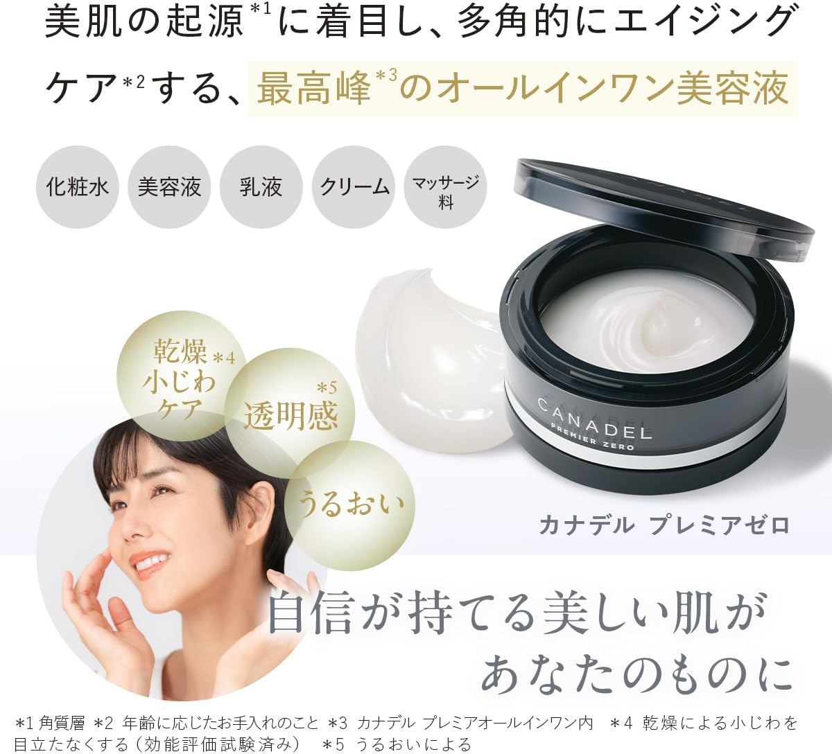 Canadel Premier Zero 2.0 oz (58 g)