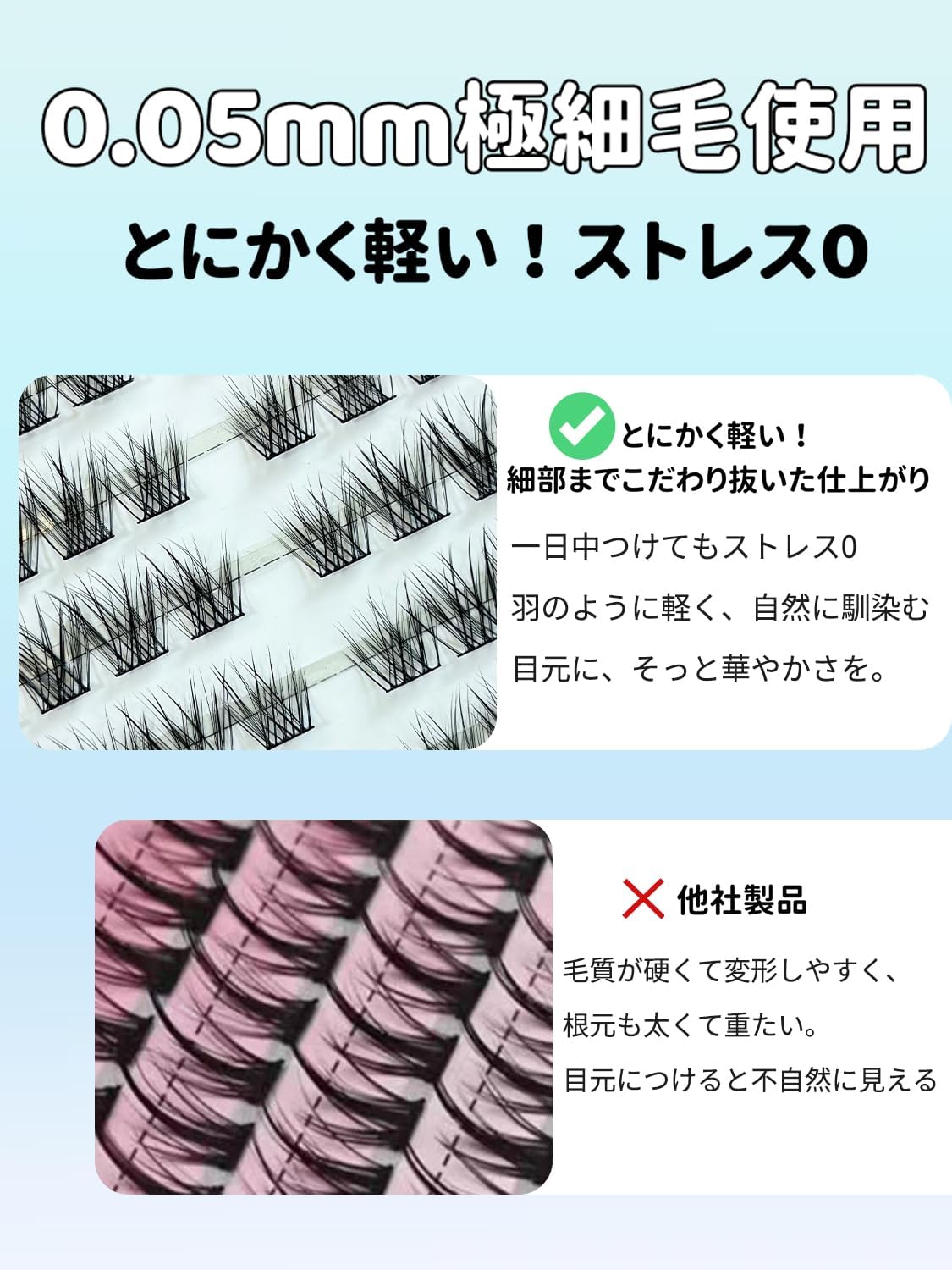 LUMERIS Ultra Natural Eyelash Set, Ultra Thin Hair, 0.05 mm, Separate, DIY, Natural and Full Volume, Easy to Wear, Lightweight, Long Lasting, Perfect for Daily Use! 60 Bundles of Partial Eyelashes |