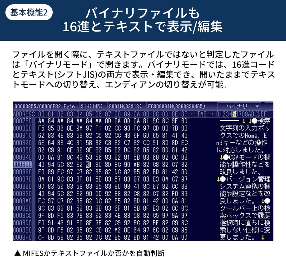 メガソフト MIFES 11