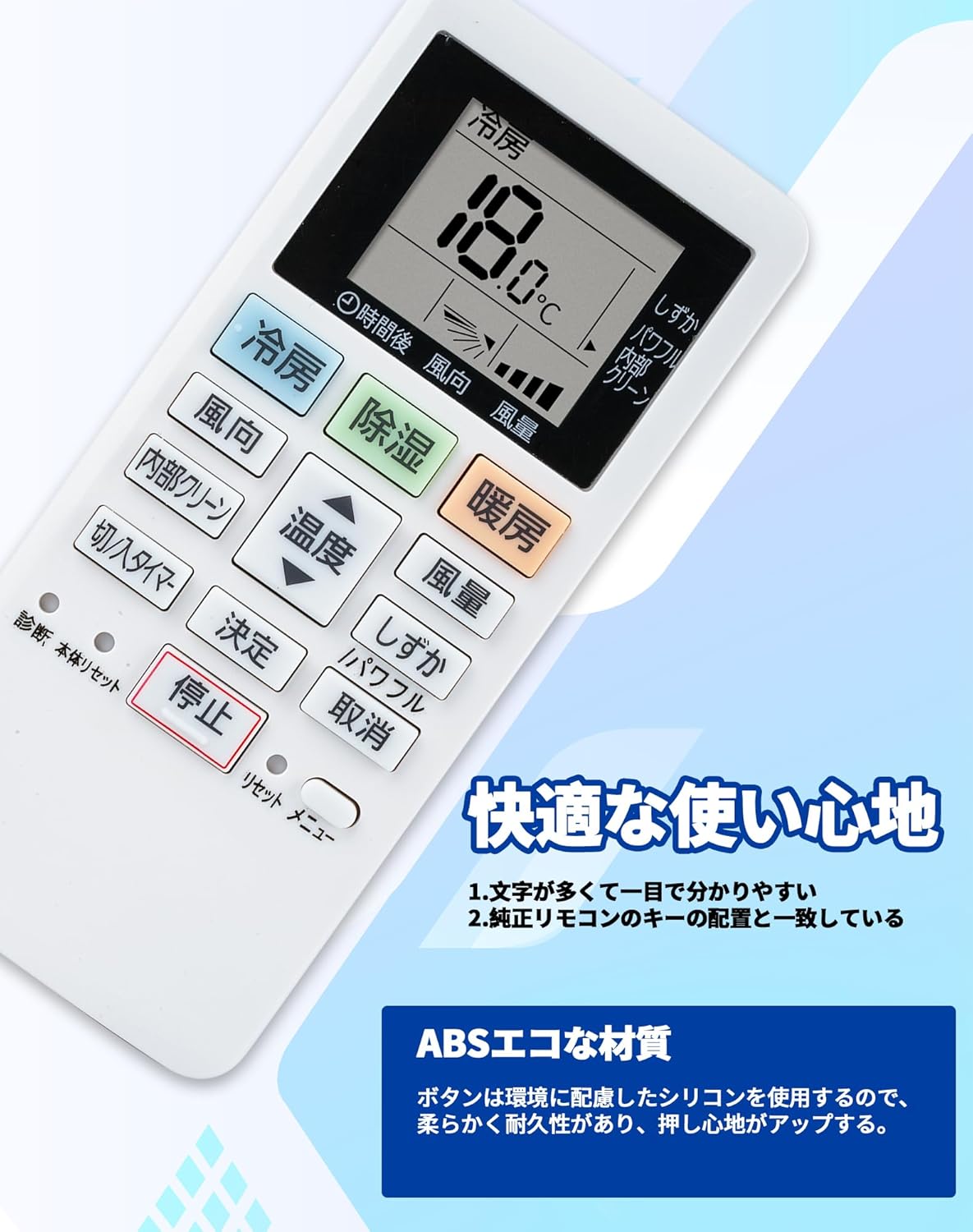 Air Conditioner Remote Control ACXA75C17640 for Panasonic, Compatible Remote Control for Panasonic Air Conditioners CS-220DFL/CS-400DFR2/CS-560DF2E8, No Setup Required, Ready to Use, Backup Remote for