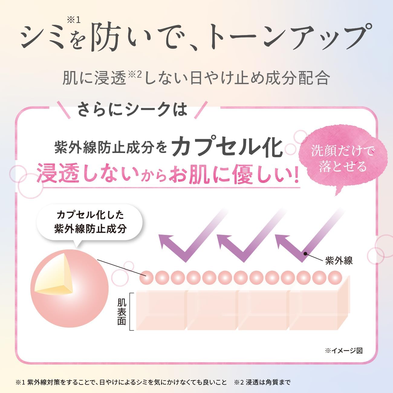 SEAC Setagaya Natural Foods Wrinkle Improvement All-in-One Morning Use (0.9 oz (25 g) / Approx. 1 Month Supply, Quasi-Drug, Moisturizing (Beauty Serum, Cream), Niacinamide, Collagen, Makeup Base,