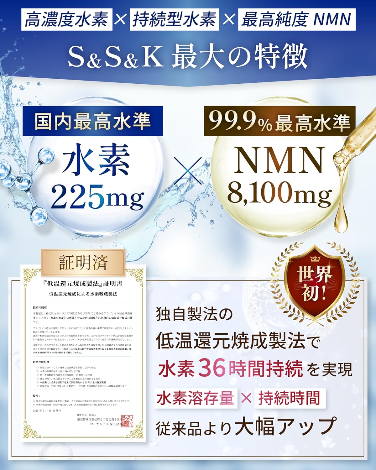 【Physician-Supervised】Hydrogen Supplement 36-Hour Sustained Hydrogen 225mg NMN High Purity 100% 8100mg S&S&K Enzymes Green Papaya Royal Jelly 78 Natural Ingredients 30-Day Supply 90 Tablets GMP Made