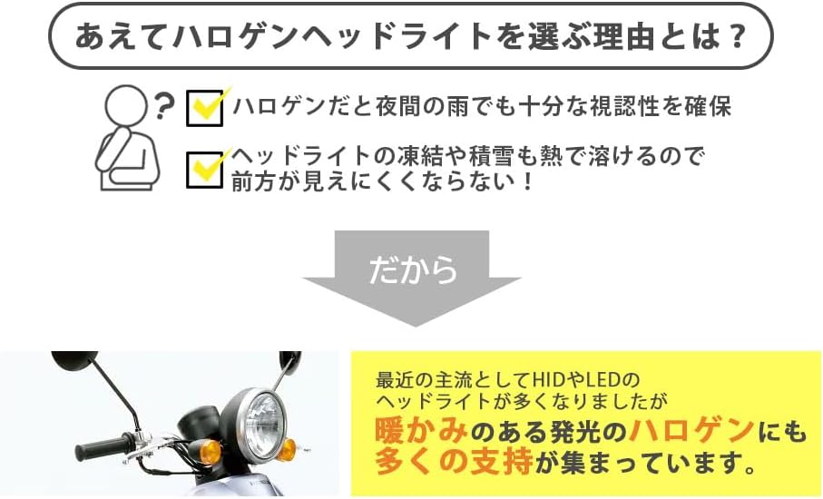 Today AF61 AF67 Headlight Lamp Assembly for Honda Genuine Type FI Bike Custom Parts Oil Cover Outside Product