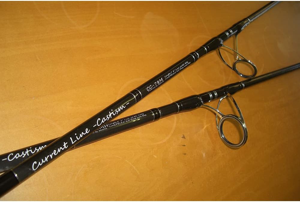 ZENITH CURRENT LINE CASTISM Current Line Castism Series