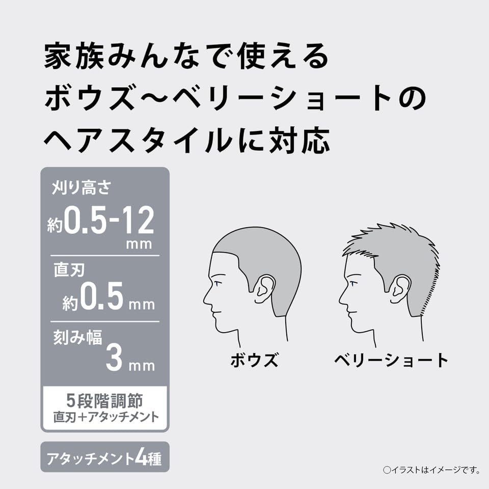 【Exclusive】2024 Release Panasonic Hair Clipper Family Type Charger AC Type White ER-NGFE2-W