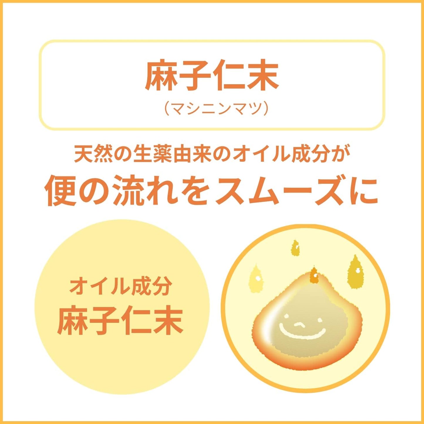 【第2類医薬品】オイルデル 24カプセル