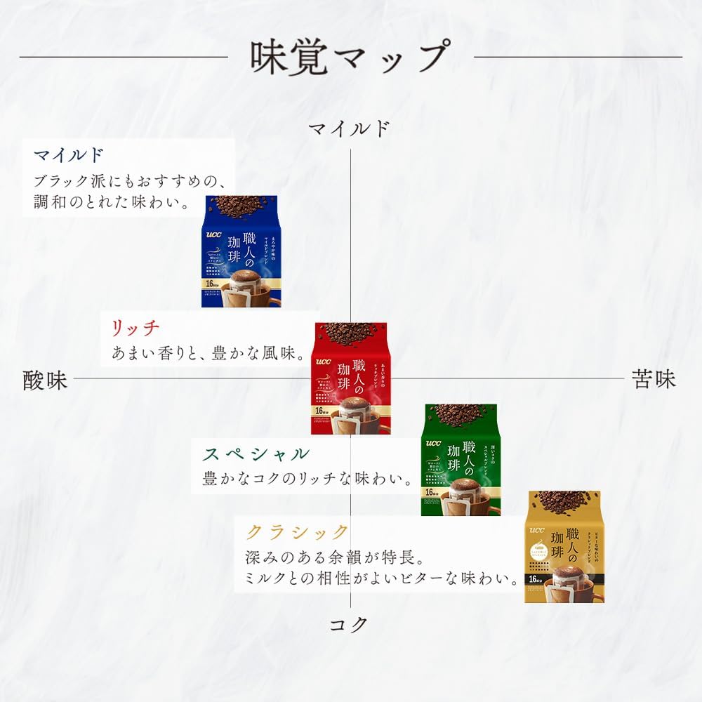 Artisan Coffee Single Drip Coffee, Classic Blend, Bitter Flavor, 48 Cups (16 servings x 3 packs)