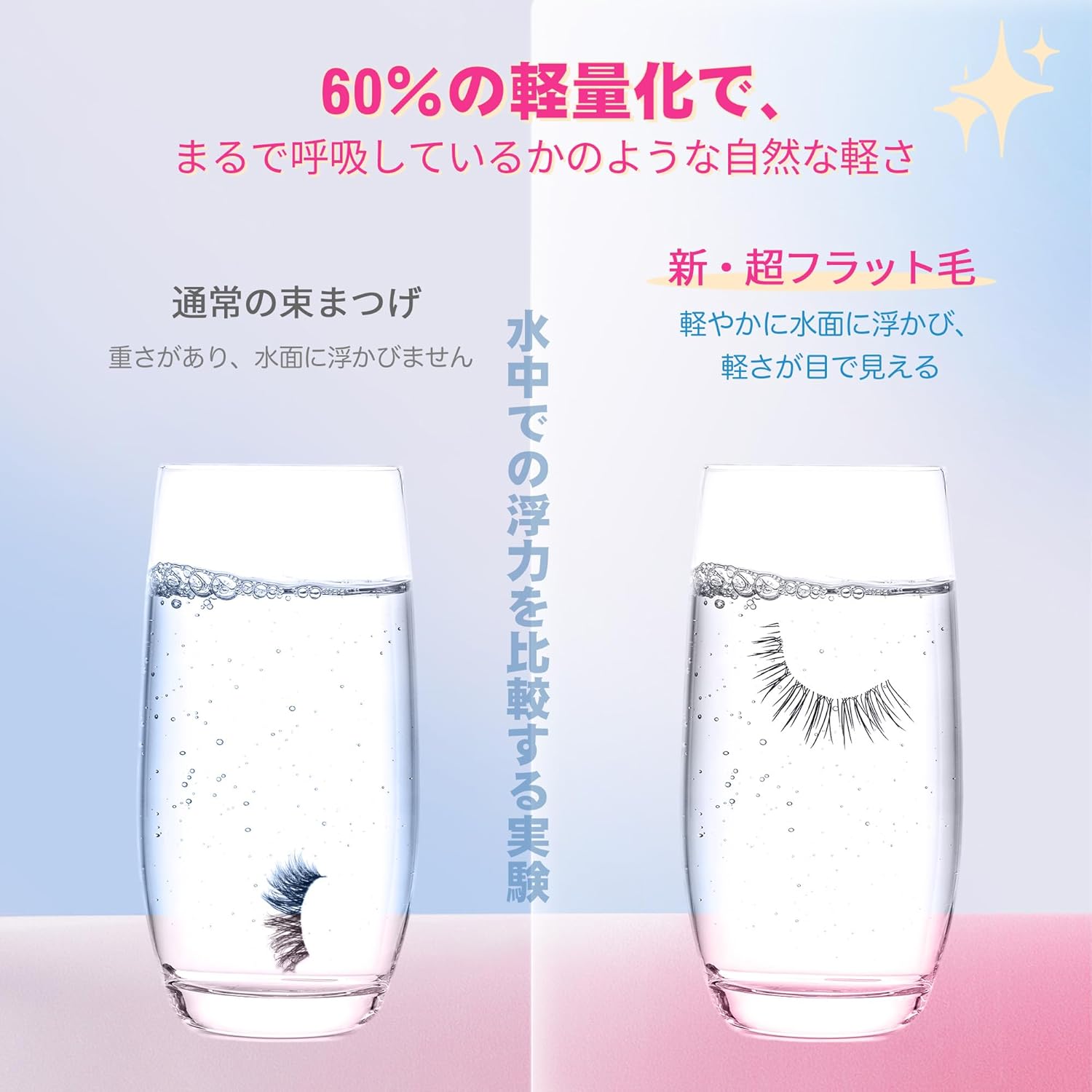 Ultra-thin False Eyelashes - BEPHOLAN 7 Pairs Eyelash Pack False Lashes Natural Look 100% Handmade Lash Strips Lightweight Lashes with Soft Clear Band (CCS321)