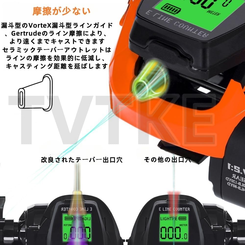 Baitcasting Reel Electric Fishing Reel Fly Fishing Reel Bait Reel Digital Display Smooth Winding Lightweight Large Resistance USB Rechargeable Solar Powered Left/Right Handle Maximum Drag Easy
