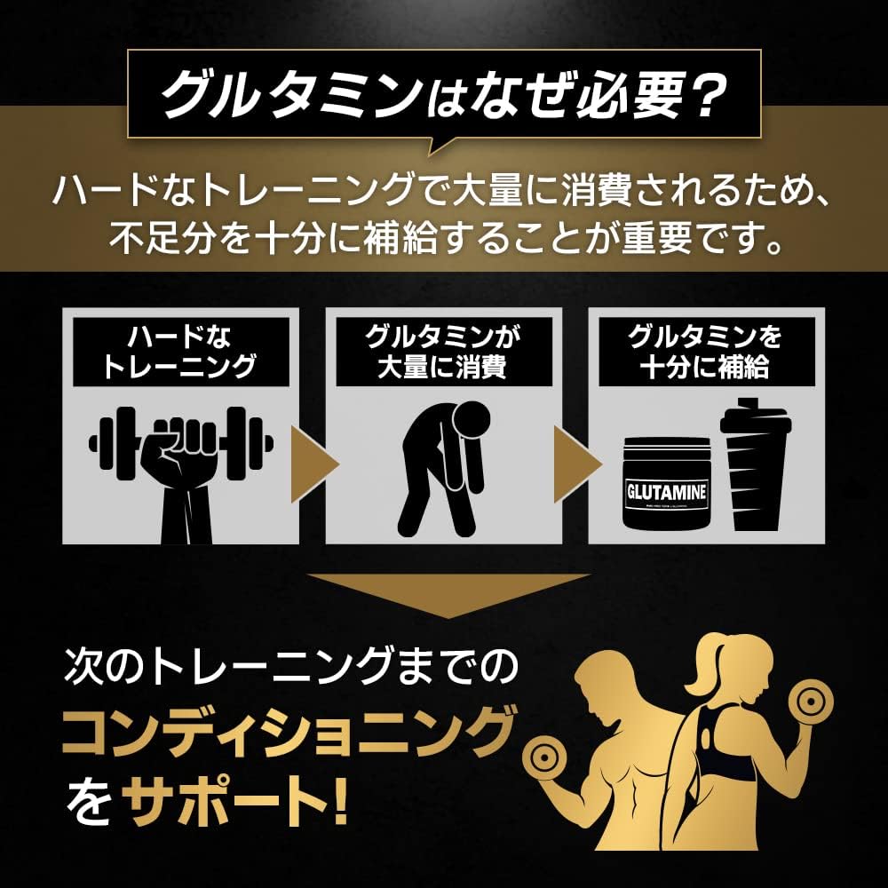 Bulk Sports Amino Acid Glutamine Powder, 7.1 oz (200 g) (5,000 mg x 40 servings), L-Glutamine, 100%