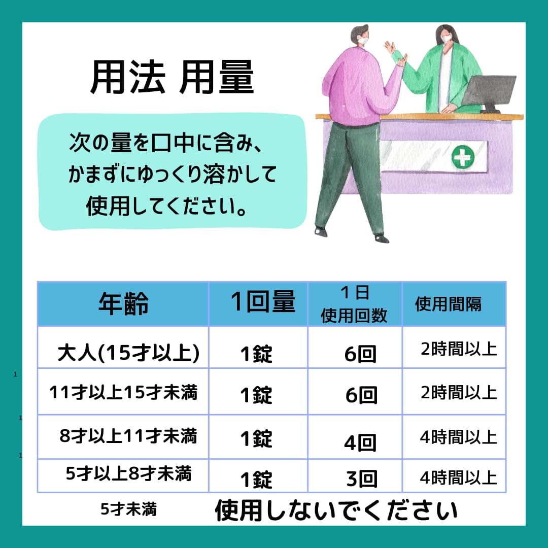 【第2類医薬品】セキトローチ 24錠