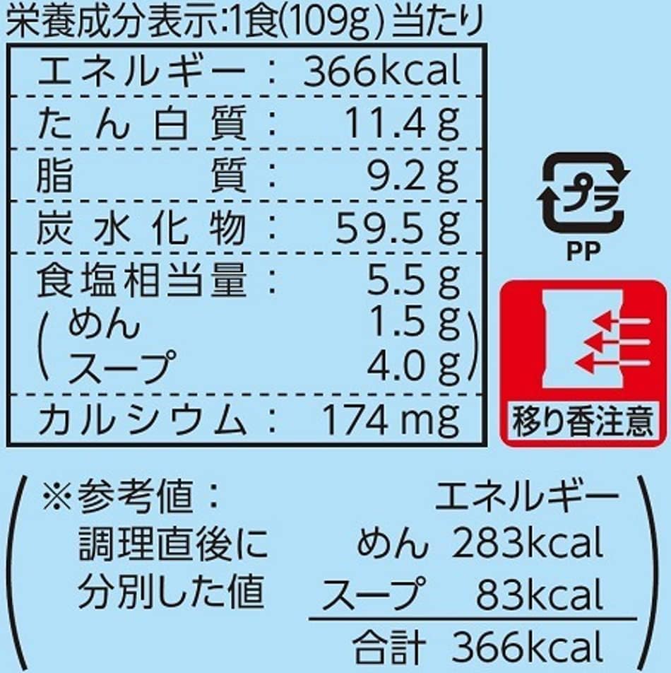Maru-chan Seimen Tantan Noodles, Pack of 5, 4.2 oz (109 g) x 5 Servings x 6 Packs