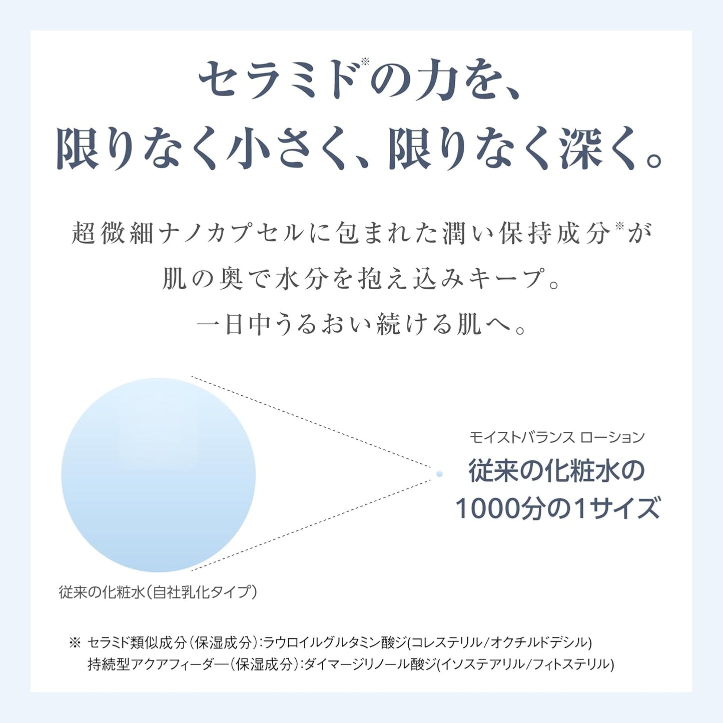 ACSEINE Moist Balance Lotion 12.2 fl oz (360 ml)