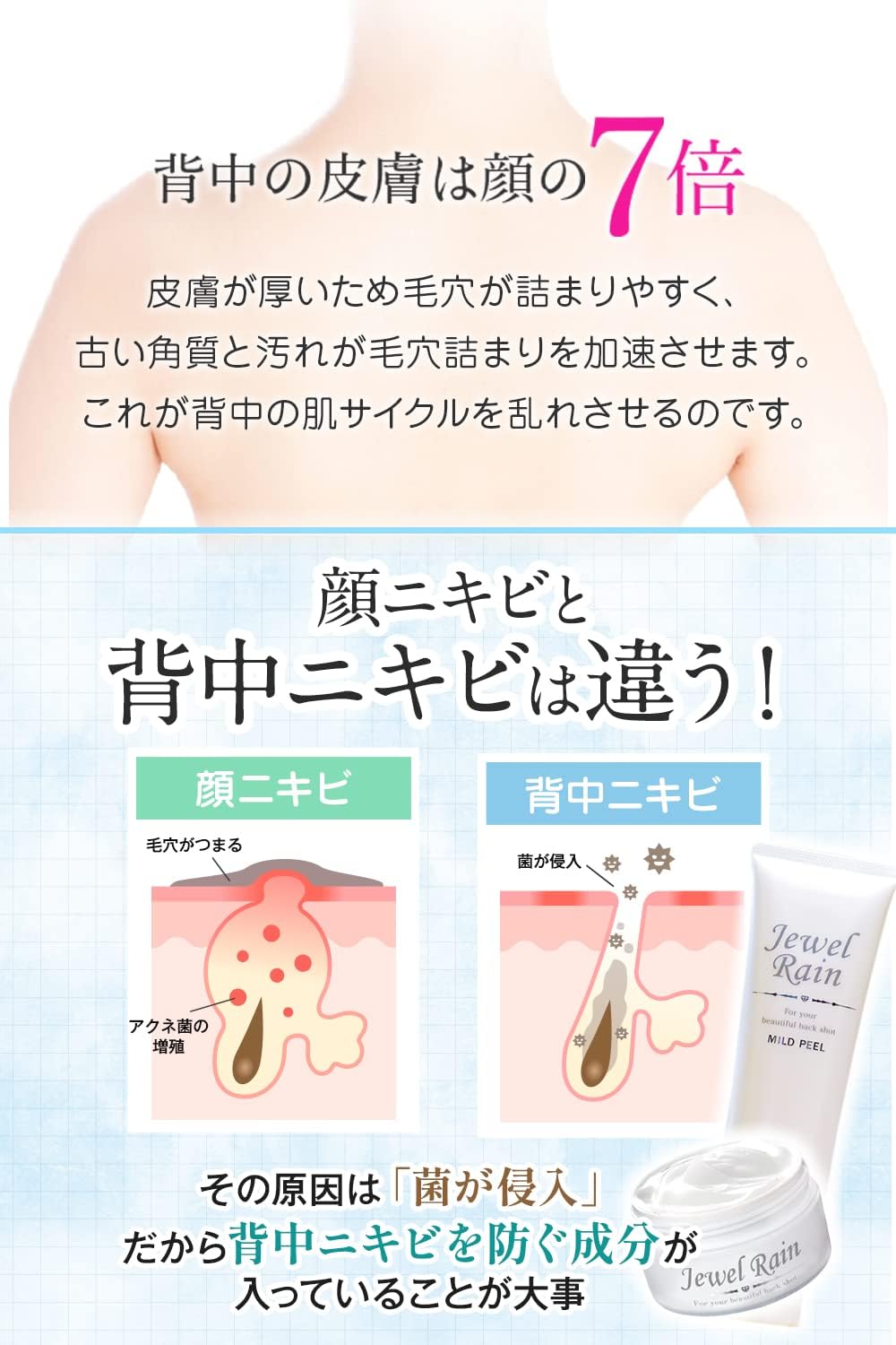 Jewel Rain All-in-One Gel, Acne Scars, Acne Care, 2.1 oz (60 g) / 1 Month Worth, Additive-free, Naturally Derived Ingredients, Made in Japan