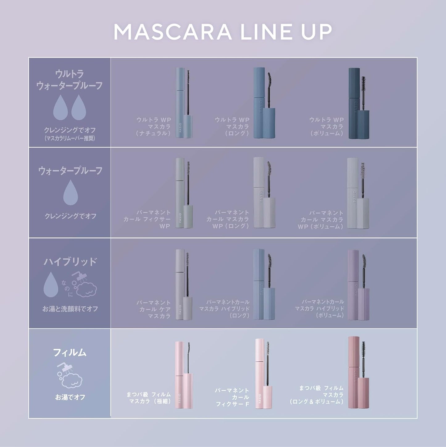 Fascio Matsupa Grade Film Mascara (Extra Fine) 01 Black 0.2 oz (5 g)