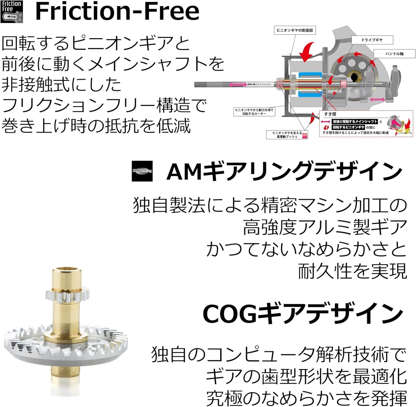 Abu Garcia Spike Spinning/Bait Reel (Exclusive)