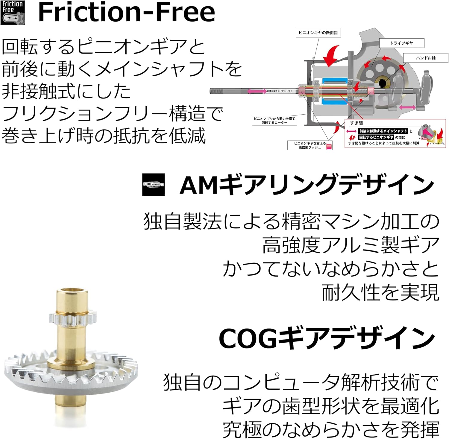 Abu Garcia Spike Spinning/Bait Reel (Exclusive)