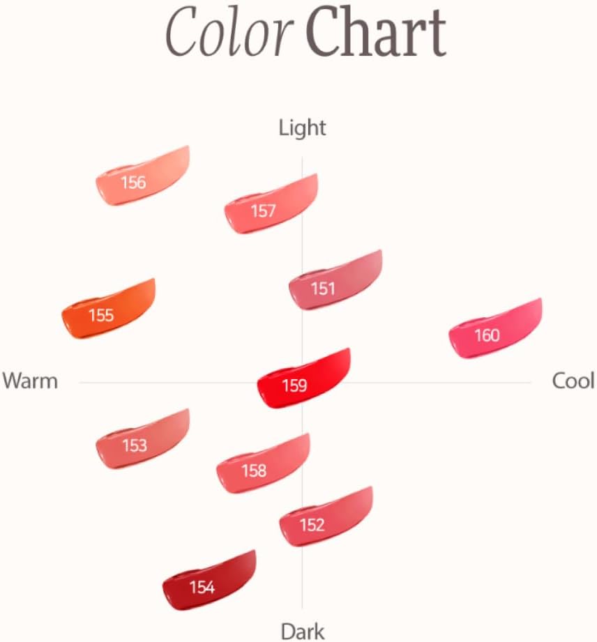 Dinto Official Peter & Wendy Collection Dint Deep Kissed Plumping Lip Enamel 5 Types / Plumping Lip Gloss (#153 London)