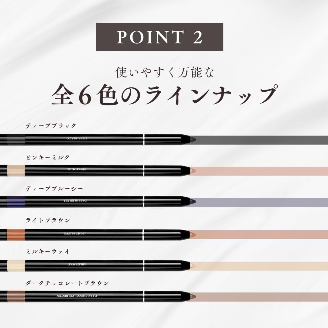 [DLUX PROFFESIONAL OFFICIAL] Gel Eyeliner / Black / Waterproof / Oil Free / Won't Fall Off/ Pencil/High Color/Dense Lines/Skin Friendly/Long Lasting/Strong/Waterproof (Deep Black)