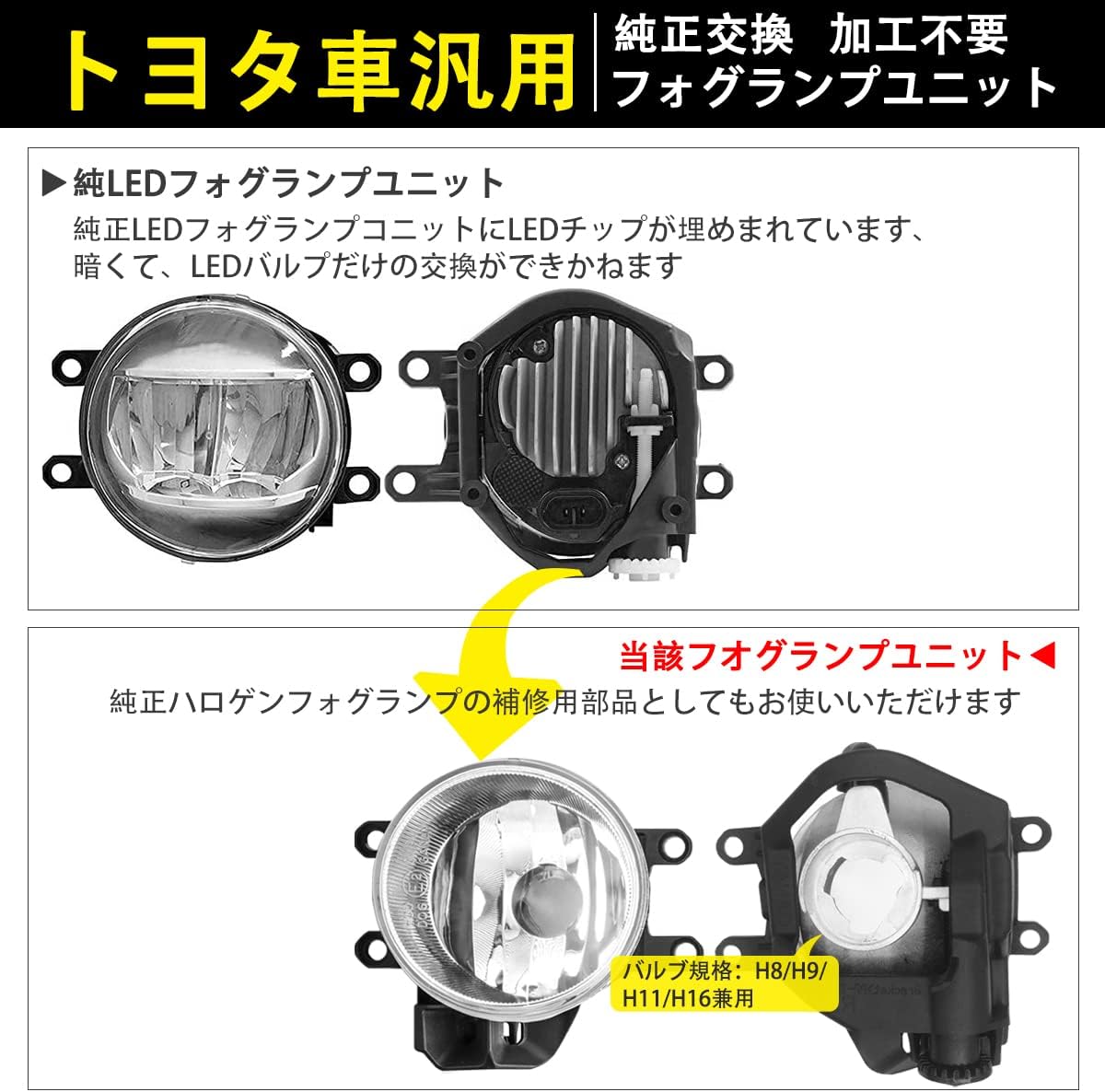 Compatible with Toyota, Fog Light Unit, Prius 30 α, 80 Series, Voxy, Esquire, Noah 30 Series, Alphard/Vellfire Aqua 10 Series, Camry, 50 Series, 70 Series, Land Cruiser Prado, 150 Series, Late