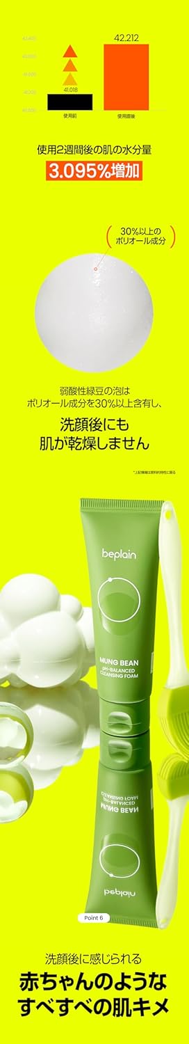 beplain Beplane Mung Bean Mild Acid Facial Cleansing Foam, 5.3 fl oz (160 ml)