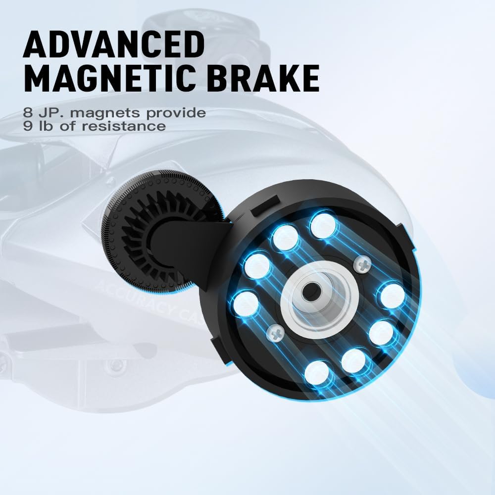 HICC50 Pro 136g Ultralight Baitcasting Reel BFS Baitcasting Fishing Reel 7.1/8.1 High Speed Gear Ratio 11+1BB 4KG Power Baitcasting Reel (8.1 Dual Spool Left Hand)