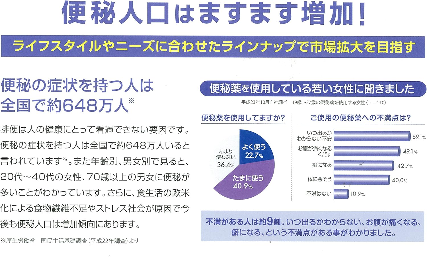 【第2類医薬品】イチジク浣腸40 PB 40g×20