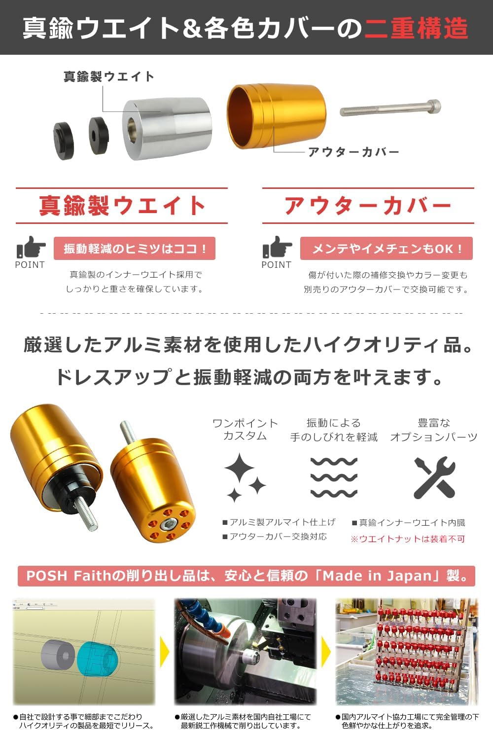 POSH 031979-02-10 Motorcycle Goods Handlebar End Ultra Heavy Bar End for Honda/Suzuki Genuine Handles, M6 Type CB1300SF/SB | CB400SF etc. Red