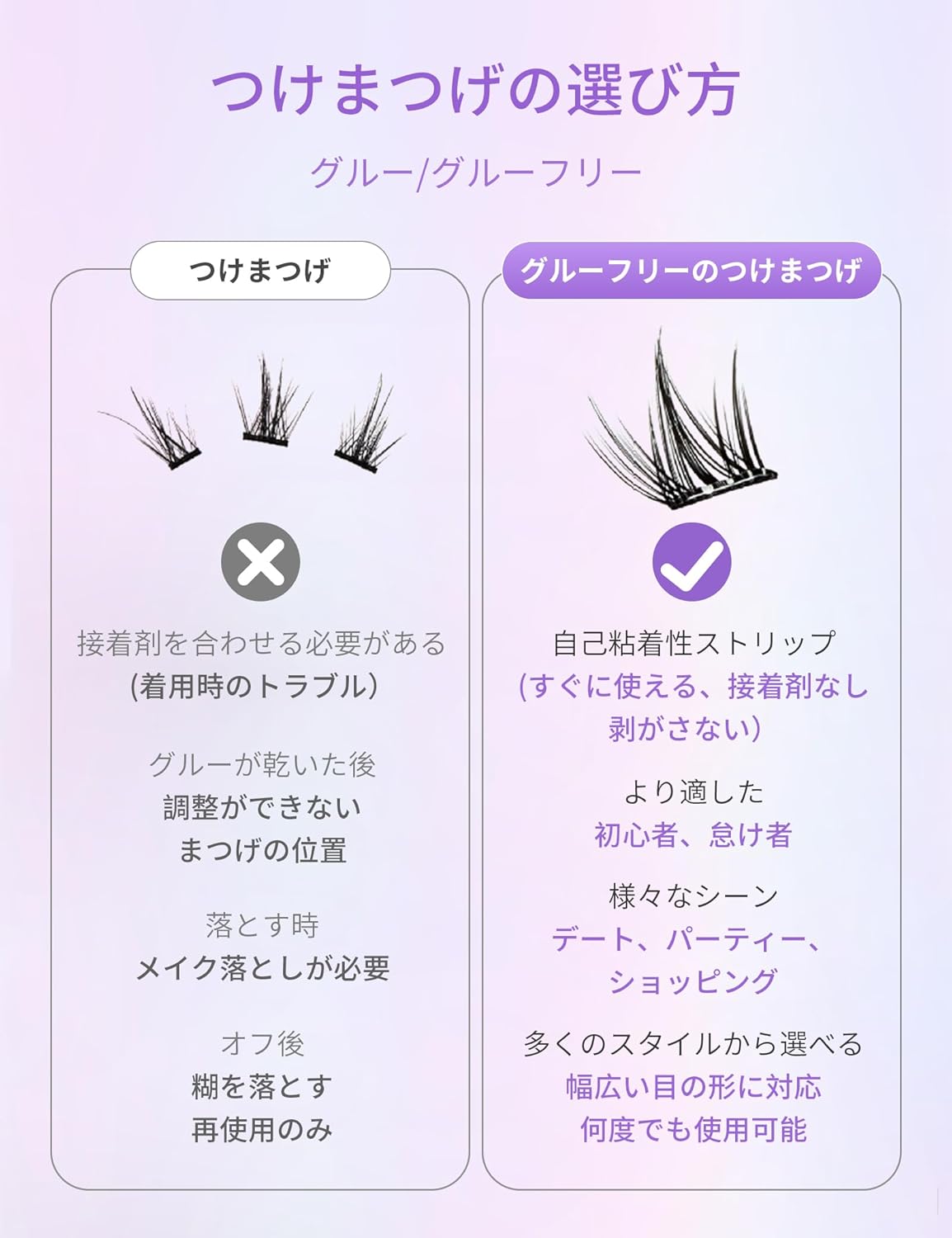 happykau False Eyelashes, 36 Bundles, No Glue Required, Partial False Eyelashes, Bunch, Natural, 3D, Popular, Reusable, Lightweight, Long Lasting, Strong Adhesive, Large Capacity, Cute, Beginner, DIY