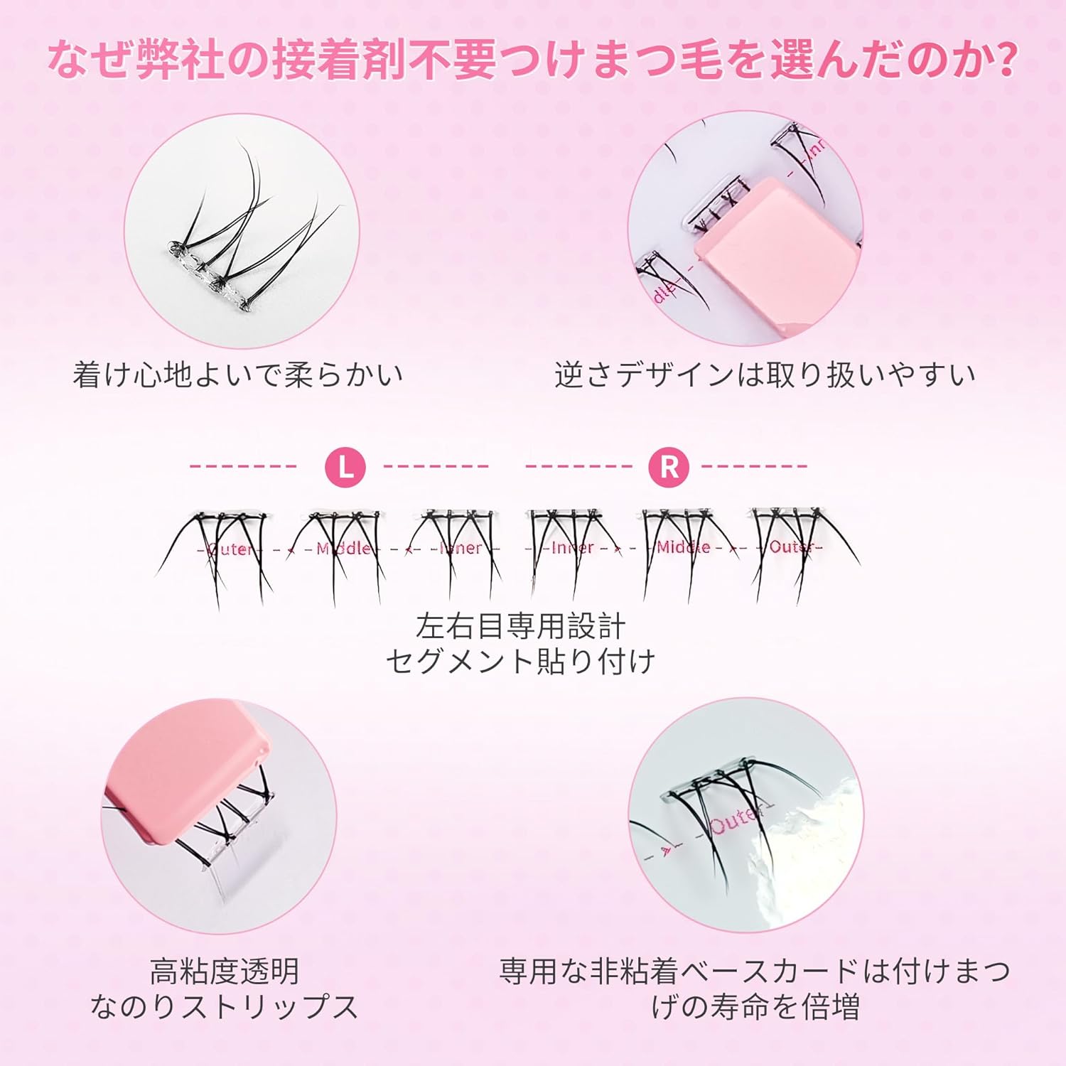 Beauty7 Glueless Partial False Eyelashes, 72 Bundles, Glue-free, Bottom False Eyelashes, Pink Set, Bundled False Eyelashes, Self-Adhesive False Eyelashes, Natural, Transparent Shank, Lower Eyelashes