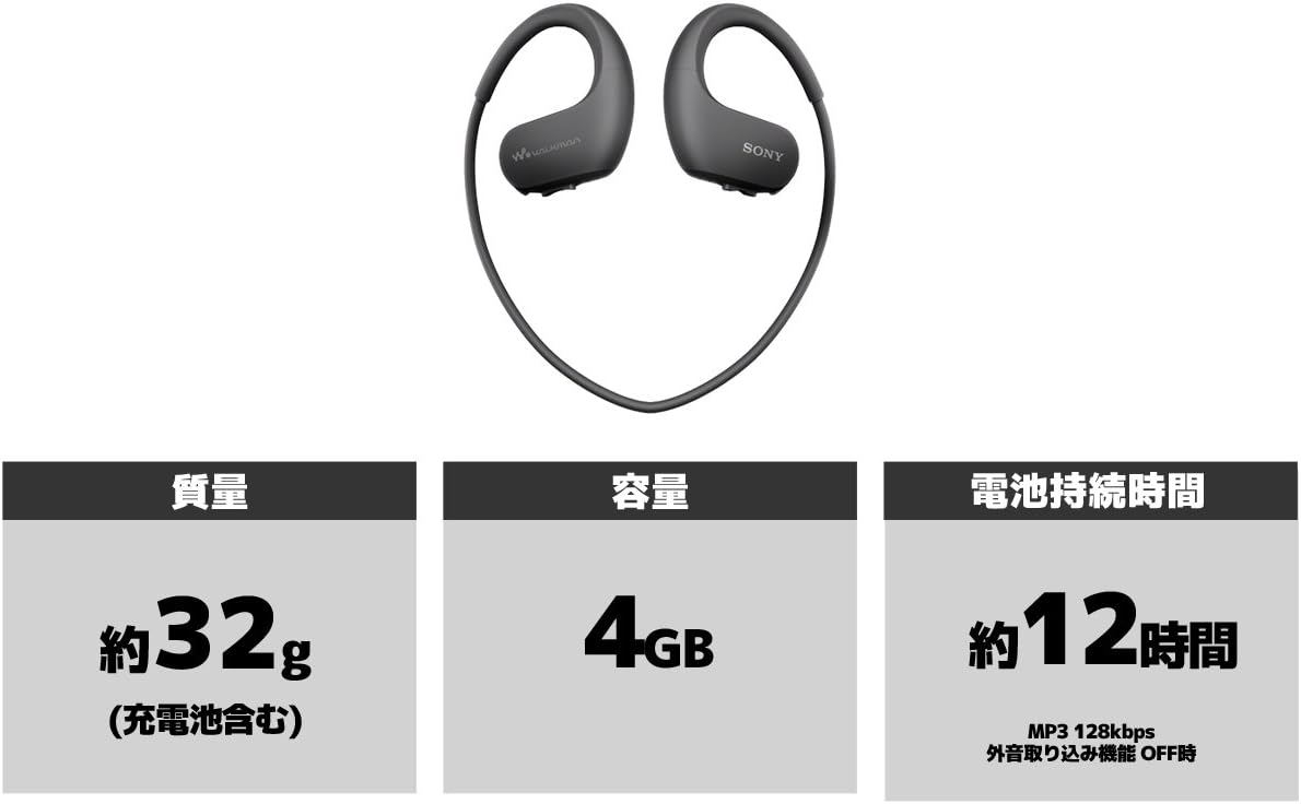 ソニー(SONY) ヘッドホン一体型ウォークマン Wシリーズ NW-WS413 : 4GB MP3プレーヤー <メモリータイプ> ブラック NW-WS413 BM