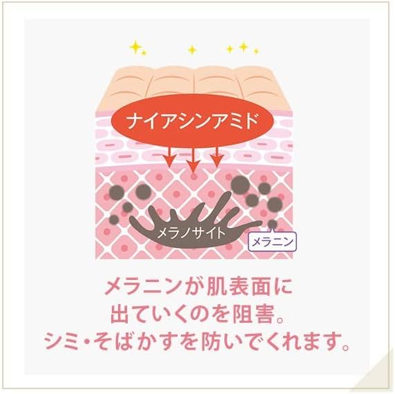 EbiS Cosmetics (EBiS) [Wrinkle Improvement, Sunscreen, Makeup Base] Tone Up UV Wrinkle Serum, 1.4 oz (40 g), Niacinamide Formulated SPF50+/PA++++, Quasi-Drug