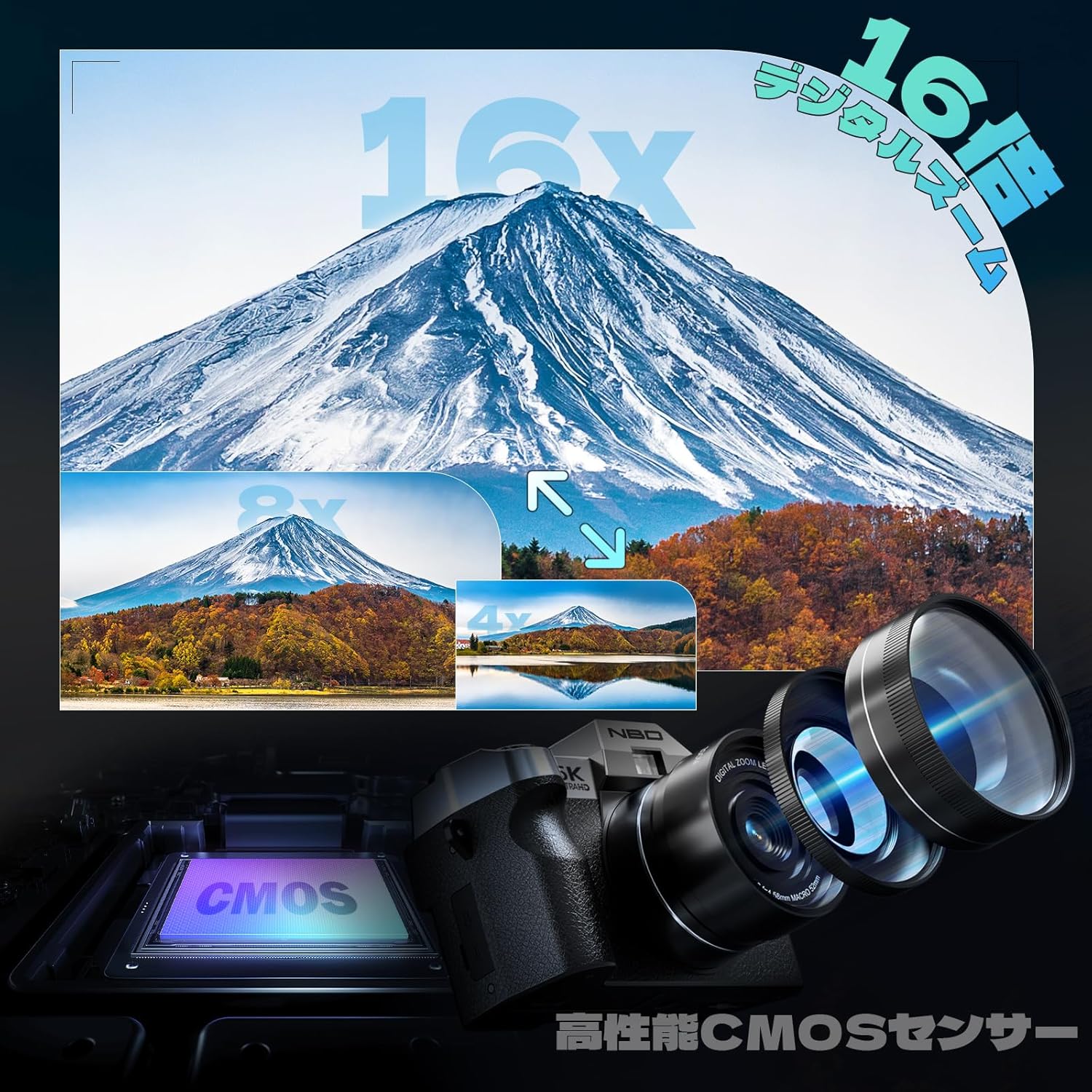 NBD 5K 48 Megapixel Digital Camera (2025 Model, New Color), 16x Zoom SLR Camera, 180° Flip Screen, Auto Focus, Image Stabilization, Wi-Fi and App Control, Macro + Wide Angle Lens & Webcam Functions