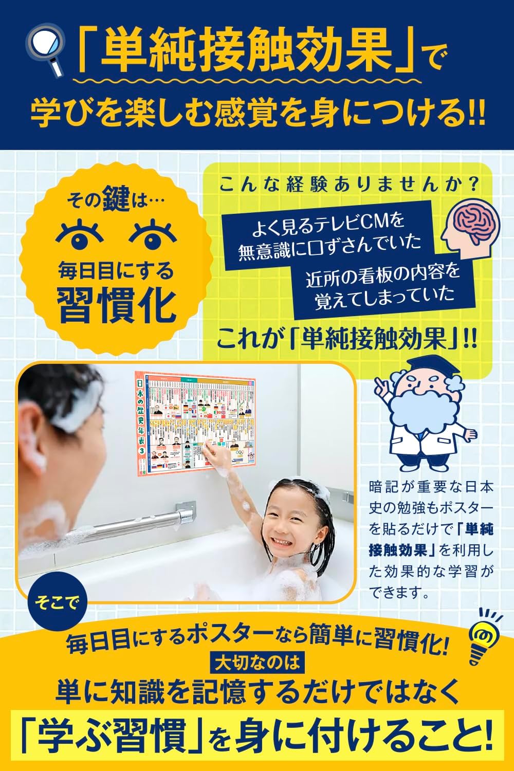 Dr. Routine's Cram School Bath Poster Japanese History 3-piece Set B3 Size R-1 Timeline Mnemonics History Elementary School Middle School Entrance Exam High School Entrance Exam Exam Preparation