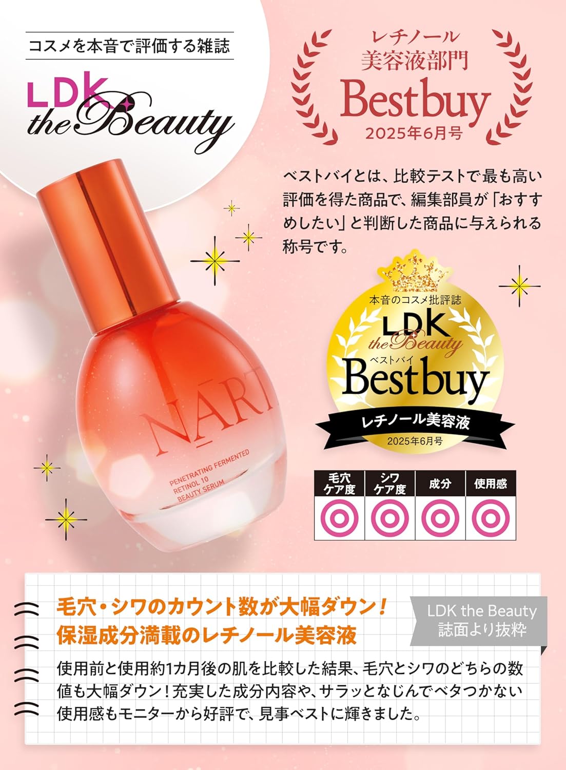 Narth Introduction Fermented Serum, 1.7 fl oz (50 ml), Fragrance-free, Premium High Penetration Essence Serum, Retinol, Vitamin C, Serum, White Lapin (Retinol Fermented Essence, Fragrance-Free)