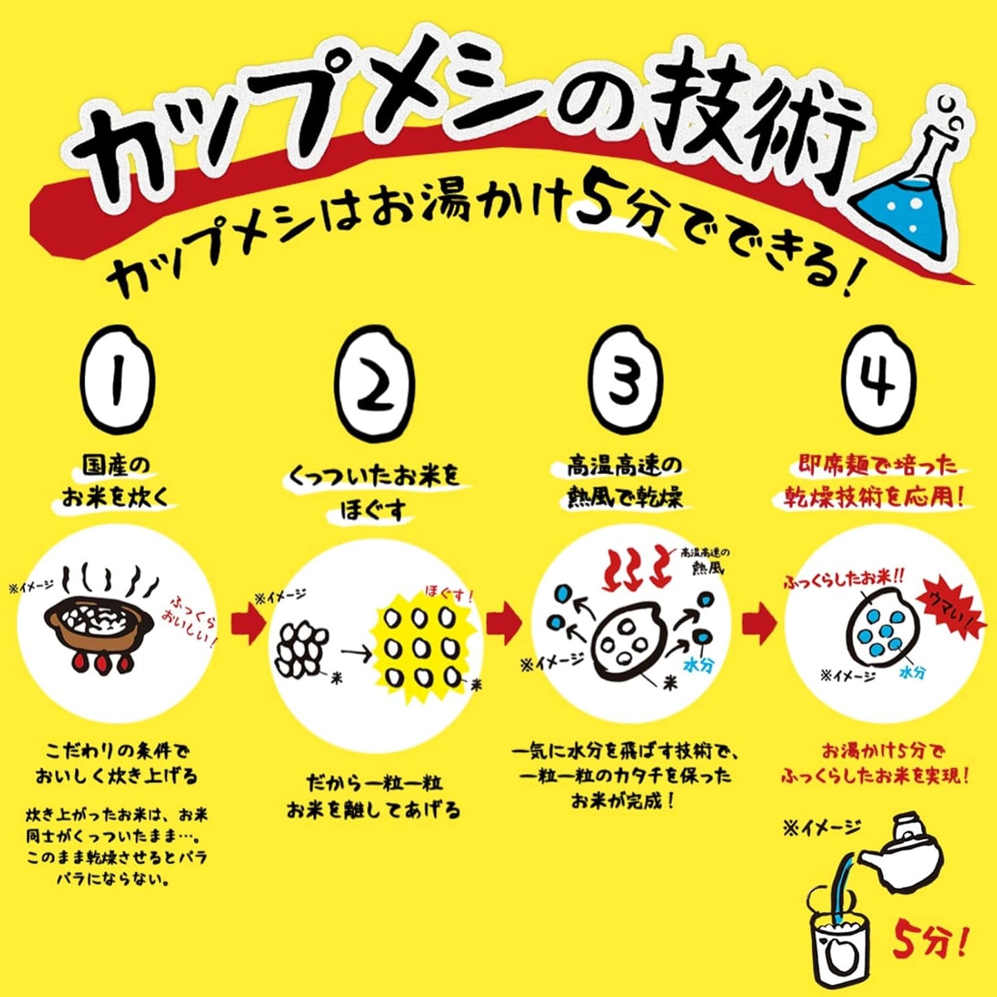 Curry Messi Seafood, Nissin Foods Instant Rice, 3.9 oz (104 g) x 6 Packs